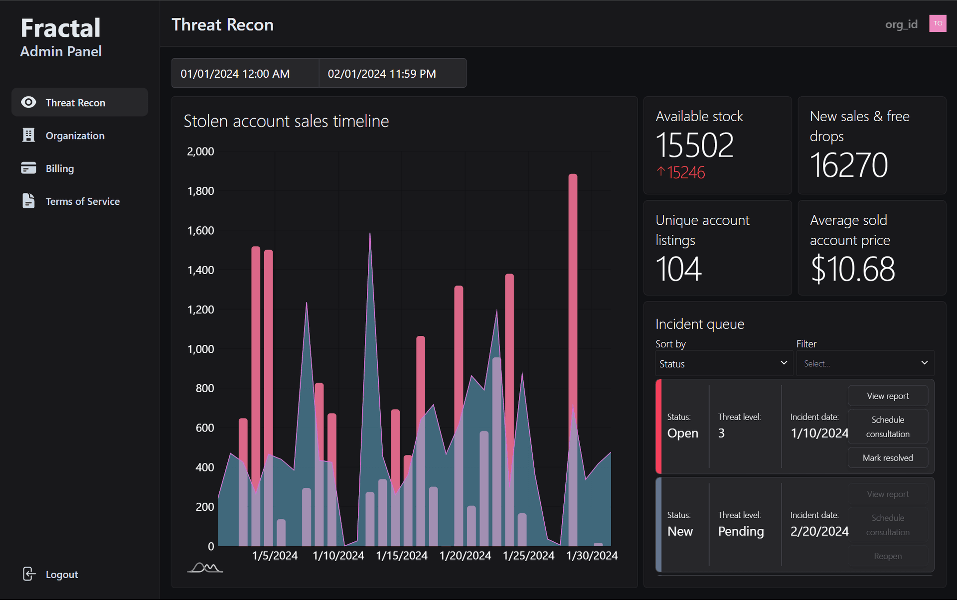 image of the threat recon dashboard